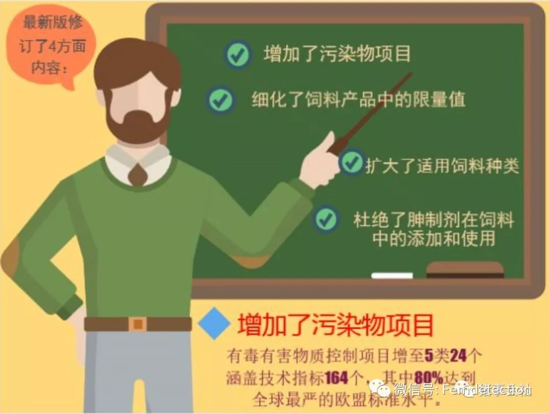 新版飼料衛(wèi)生標(biāo)準(zhǔn)