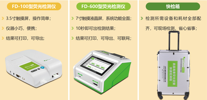 霉菌毒素快速檢測儀