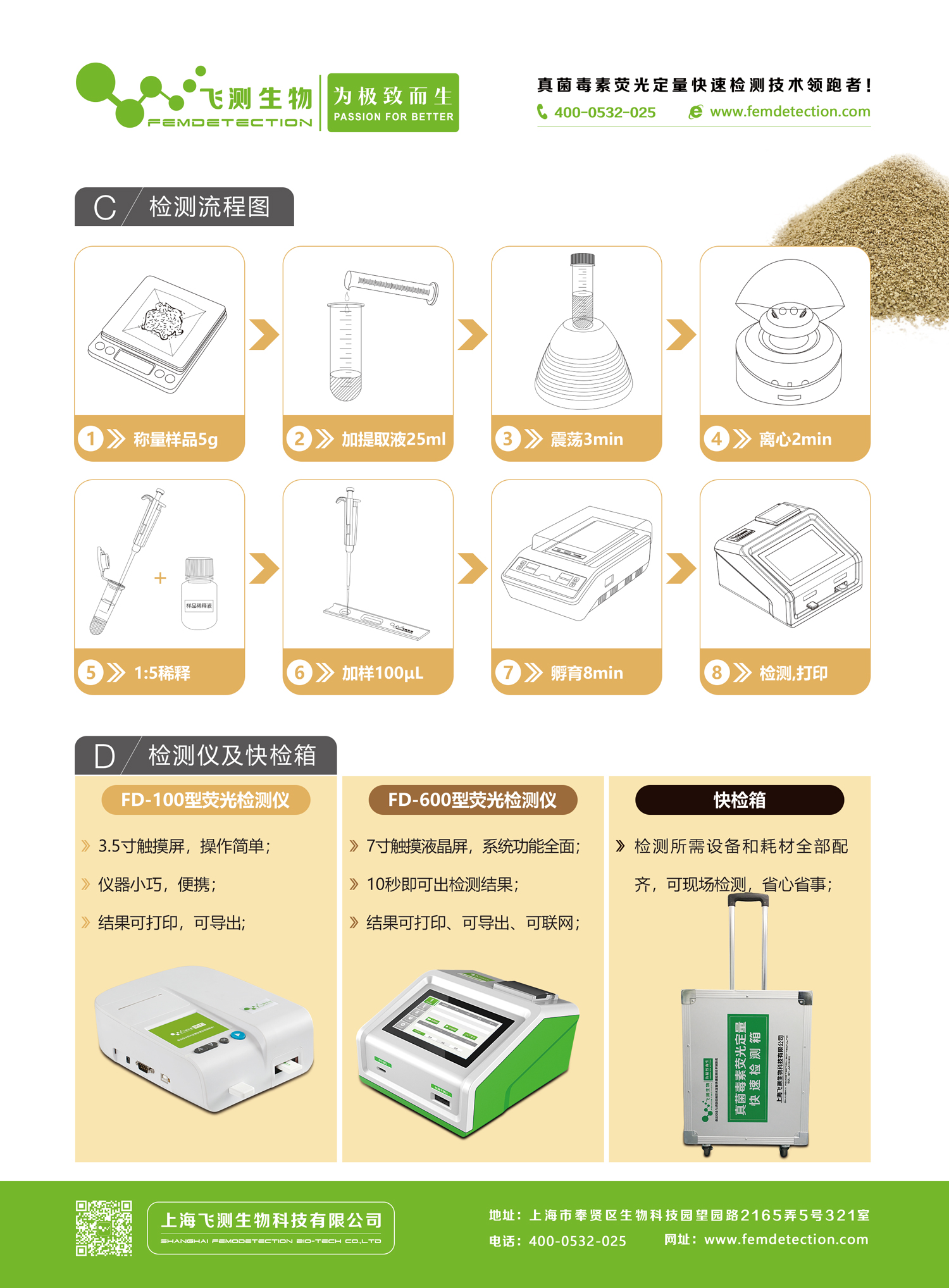 飼料霉菌毒素快速檢測儀/卡