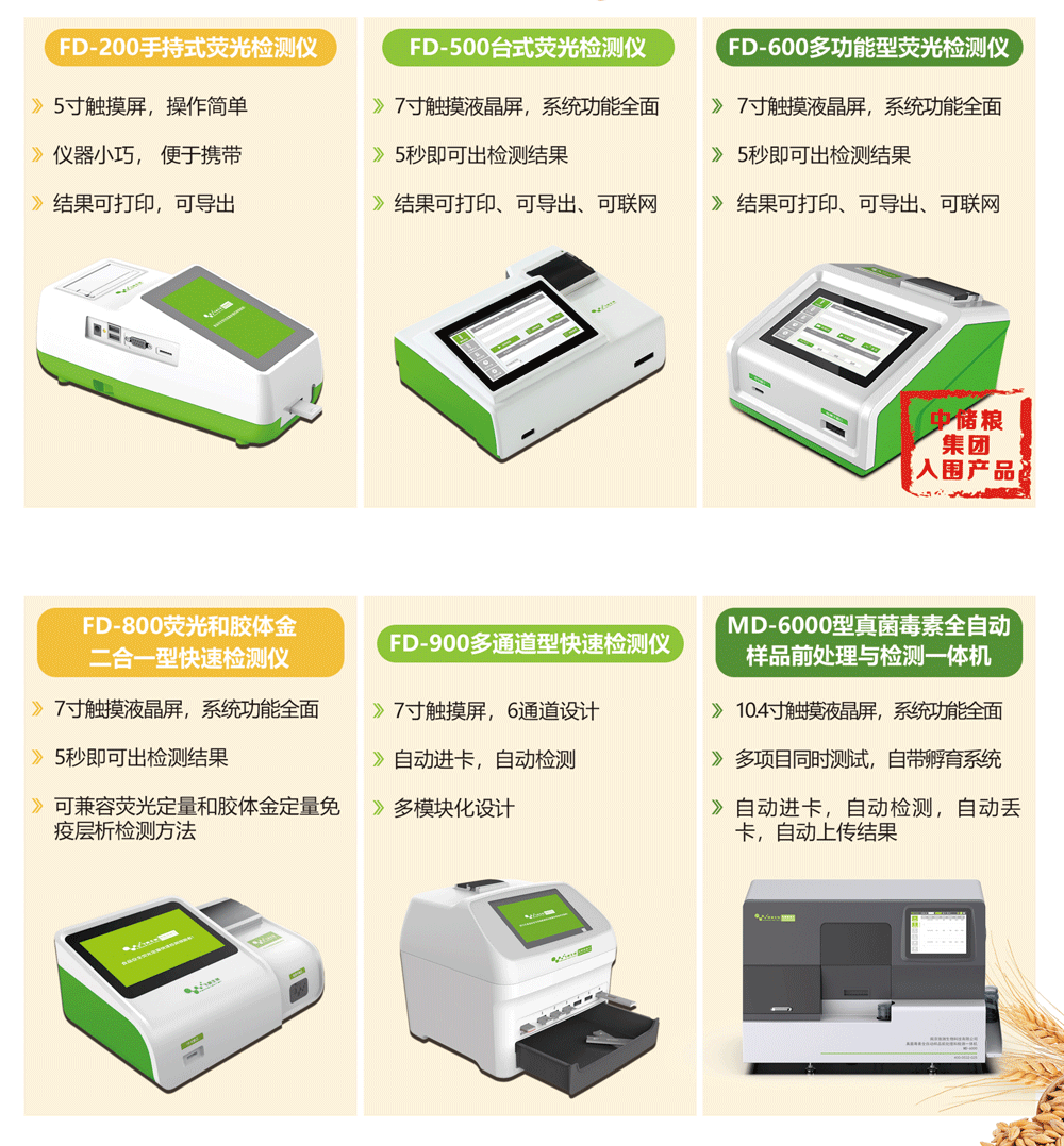 赭曲霉毒素熒光定量檢測儀